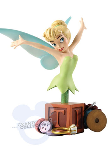 Tinkerbell version 2